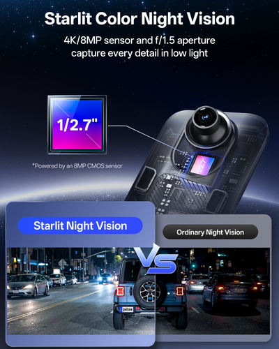 Pelsee S12 Native 4K + 2.5K Rear View Mirror Camera Wide-Angle Version