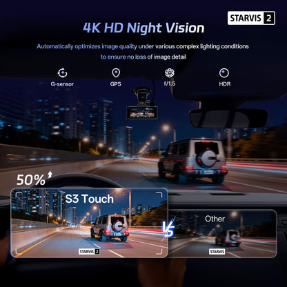 Pelsee S3 Touch 4K Dash Cam with STARVIS 2 Sensor