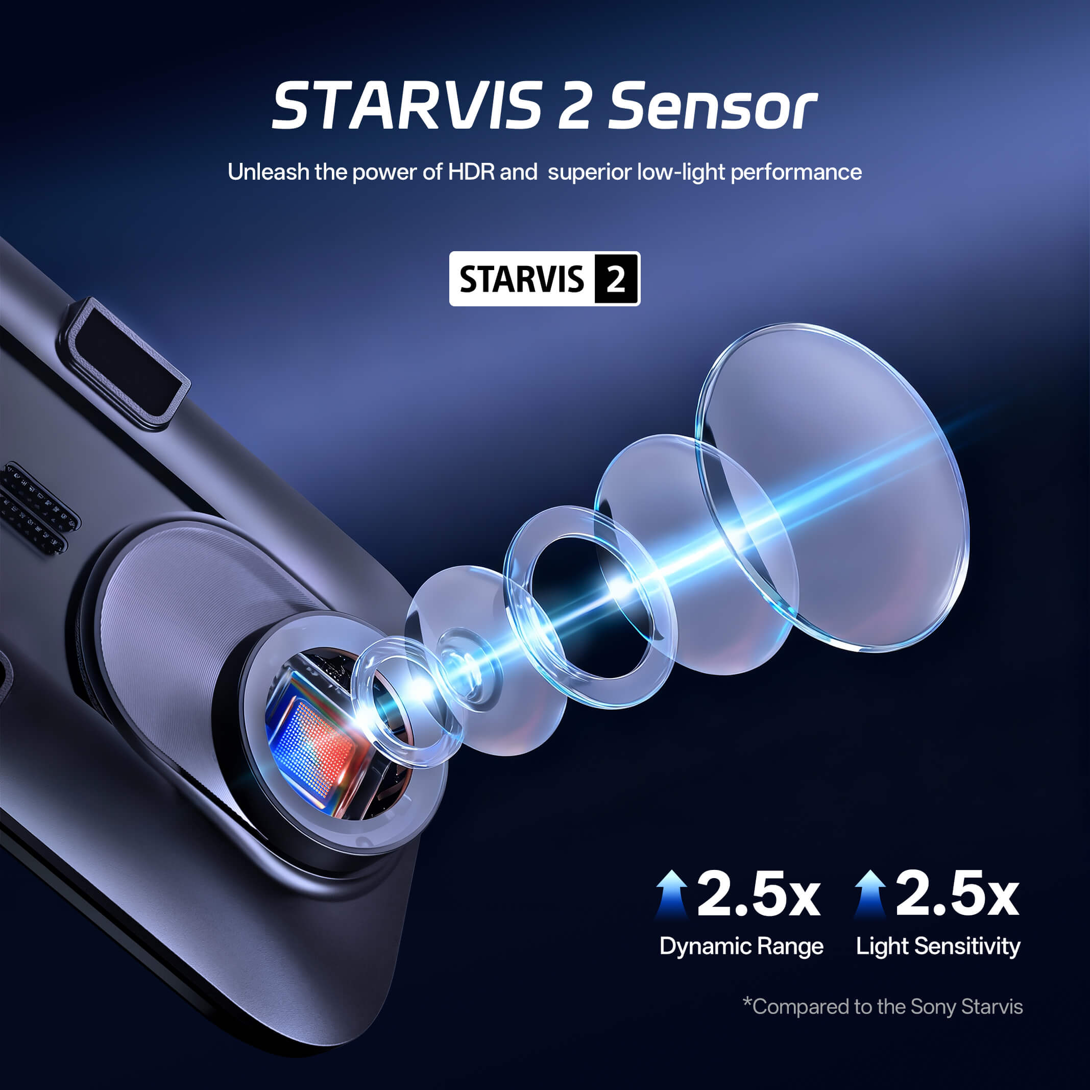 Pelsee S12 Pro Mirror Dash Cam with STARVIS 2 Sensor