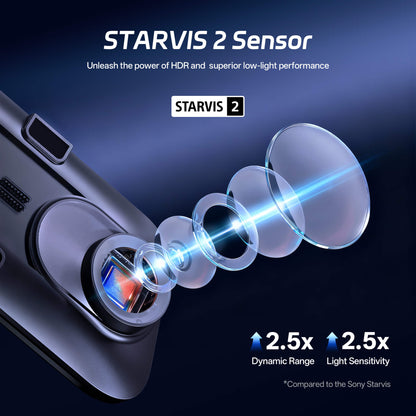 Pelsee S12 Pro Mirror Dash Cam with STARVIS 2 Sensor