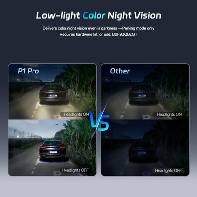 Pelsee P1 Pro Dash Cam - Dash Cam -