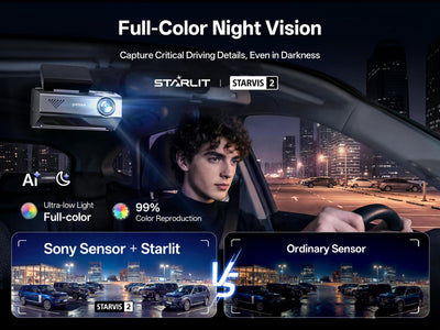 Pelsee S3 Ultra Native 4K Dash Cam with STARVIS 2 Sensors