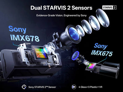 Pelsee S3 Ultra Native 4K Dash Cam with STARVIS 2 Sensors